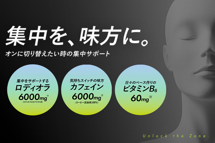 お試しサイズ】AGRelux ZONIQ 集中サポートサプリメント 1週間分 14錠